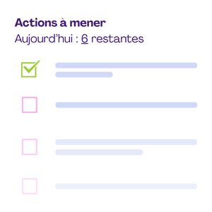 Illustration des actions restantes à mener aujourd’hui