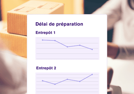 Suivi des SLA logistique avec Flowz