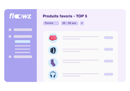 Illustration de segmentation clients avec articles favoris et filtres définis sur le CRM