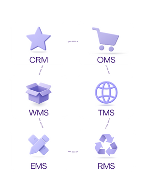 Illustration des icônes CRM, OMS, WMS, TMS, EMS, RMS unies par un cercle - Solution complète Dashboard E commerce