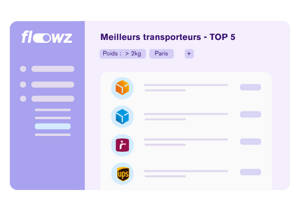Classement des meilleurs transporteurs trié avec des filtres