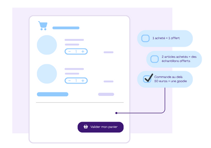 Illustration des règles de gestion d’un logiciel OMS pour le traitement des commandes