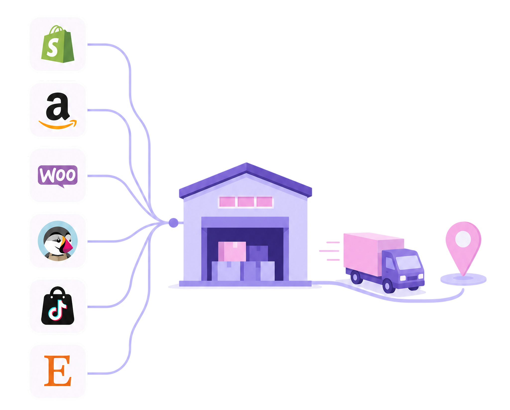 Logistique connectée Flowz