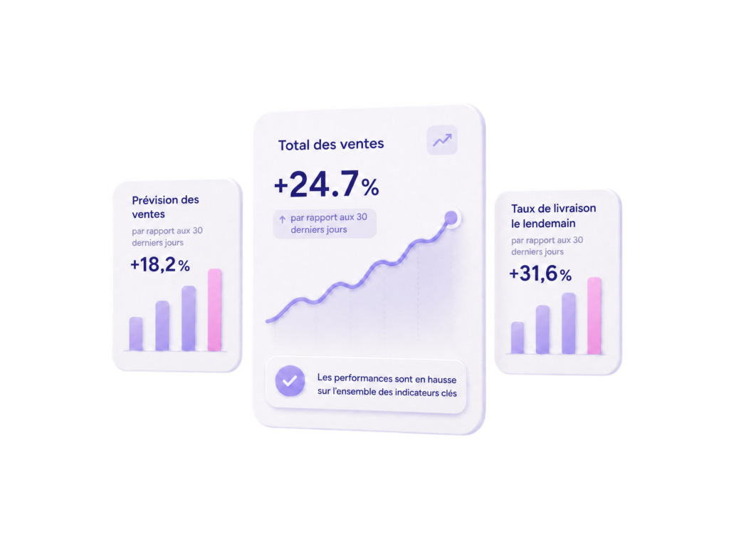 Dashboard analytics Flowz