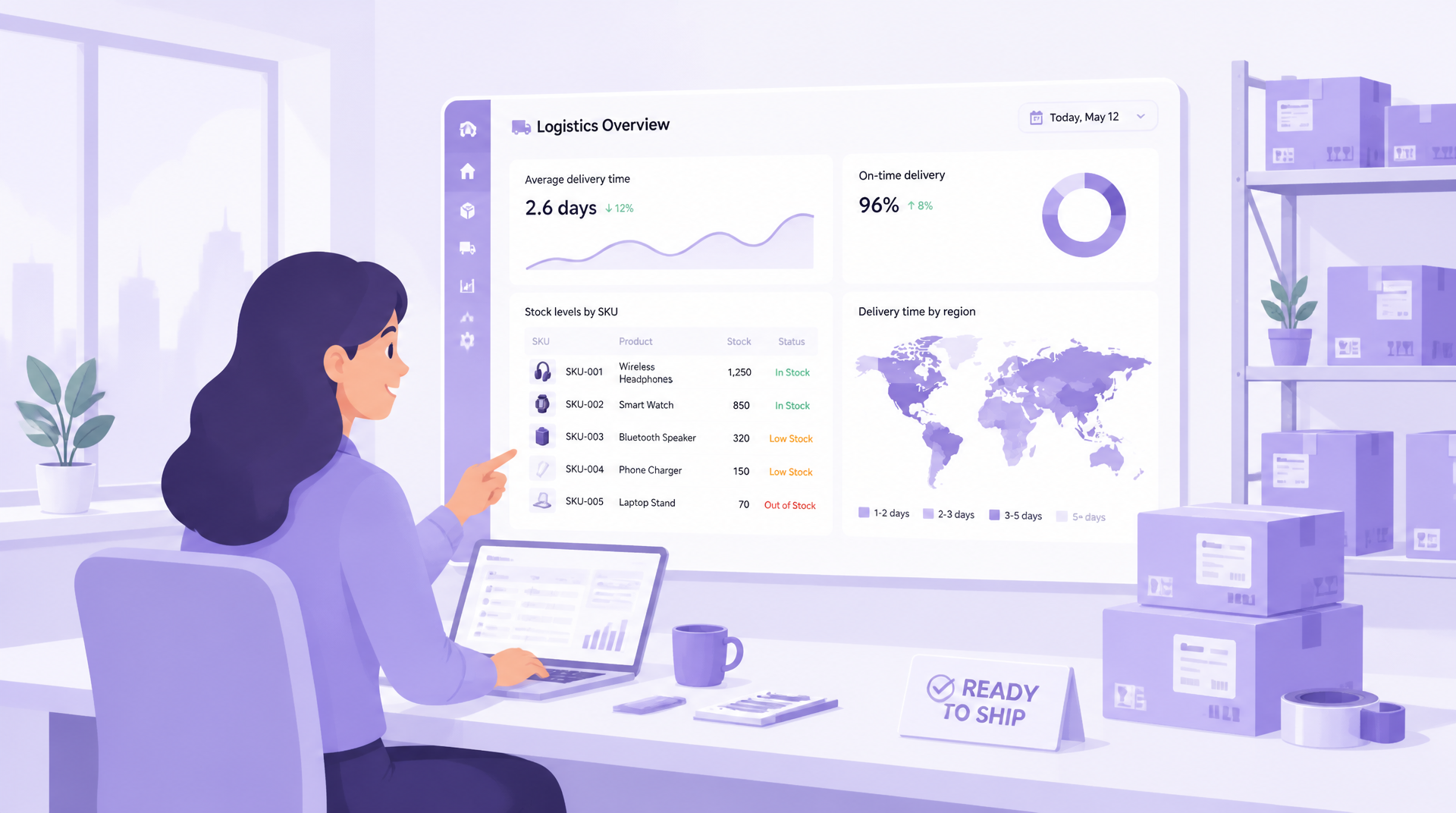 Key features essentielles pour augmenter le taux de conversion e‑commerce